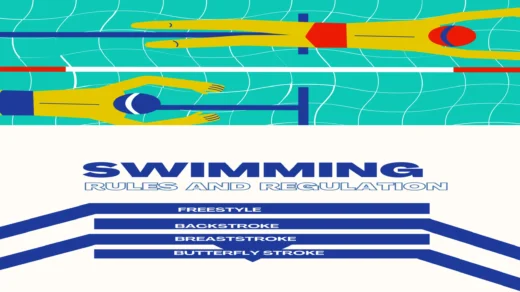 Swimming: History, Pool dimensions, Rules and Regulations