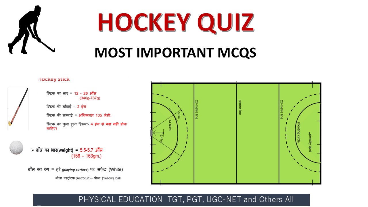 Hockey Quiz : 35+ Most Important MCQs to Boost Your PE Exam Preparation 1 You are currently viewing Hockey Quiz : 35+ Most Important MCQs to Boost Your PE Exam Preparation