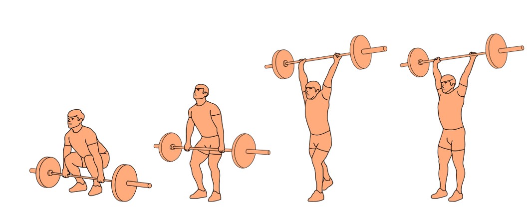 History of olympic weightlifting