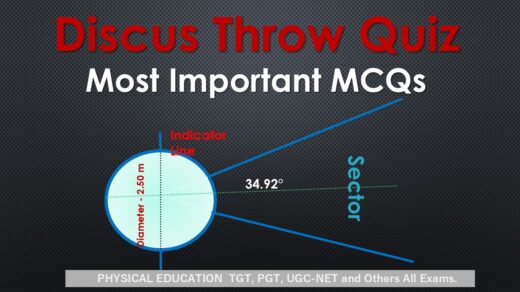 Discus Throw Quiz : 15 Important MCQs to Ace Your PE Exam