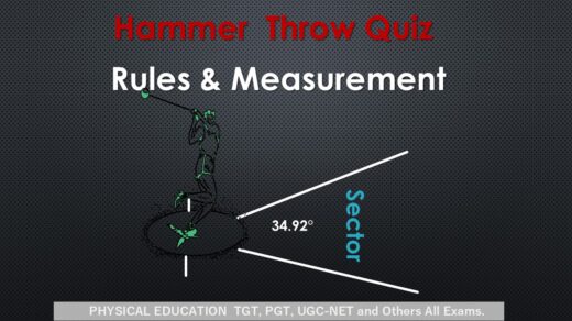 Hammer Throw Quiz: 10 Most Important MCQs to Test Your Knowledge!