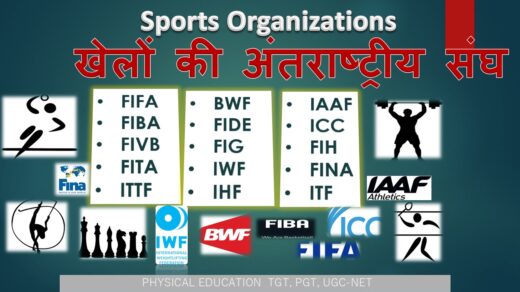 Sports Organizations : 25 Important MCQs to Boost Your PE Exam Preparation