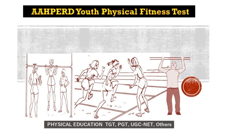AAHPERD Youth Physical Fitness Test Sports and Physical Education