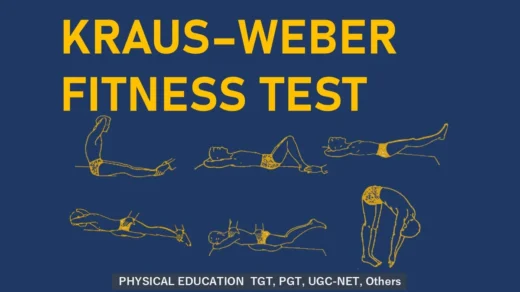 Kraus-Weber Fitness Test
