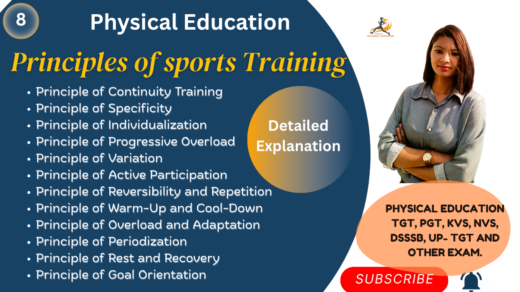 Principles of Sports Training