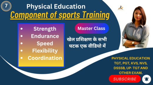 Components of Sports Training