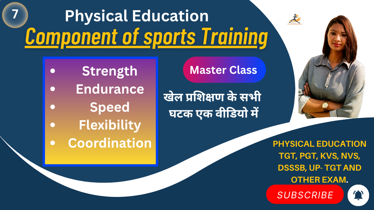 You are currently viewing Components of Sports Training