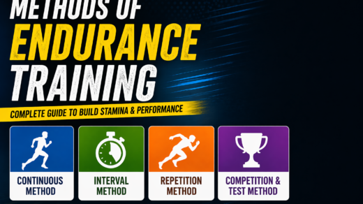 Methods Of Endurance Training